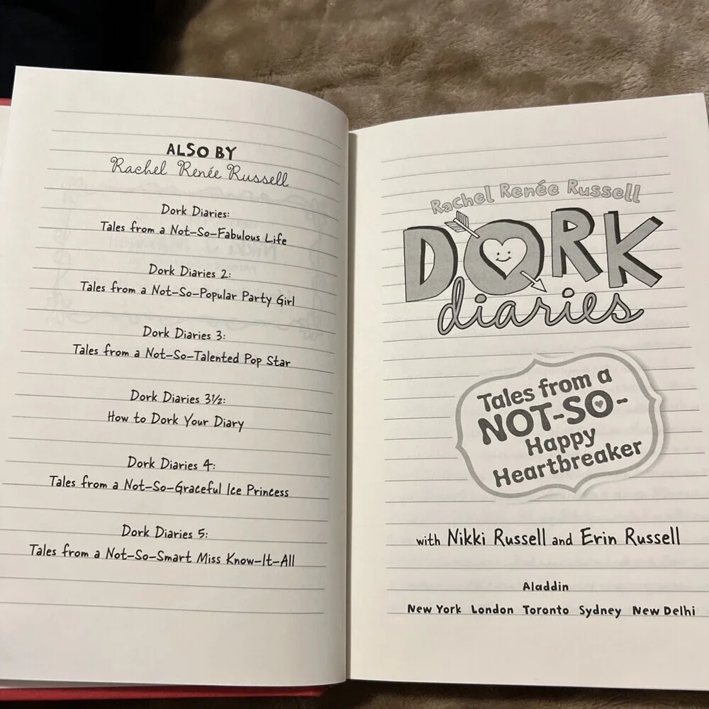 MINT DORK DIARIES Tales from a Not-So-Fabulous Life Book Rachel Renee Russell #1